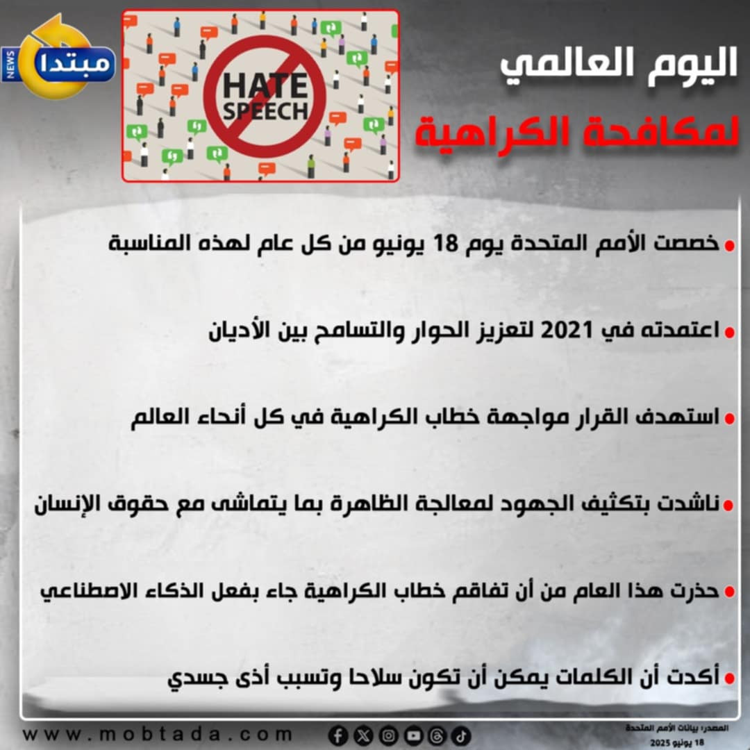 مكافحة الكراهية