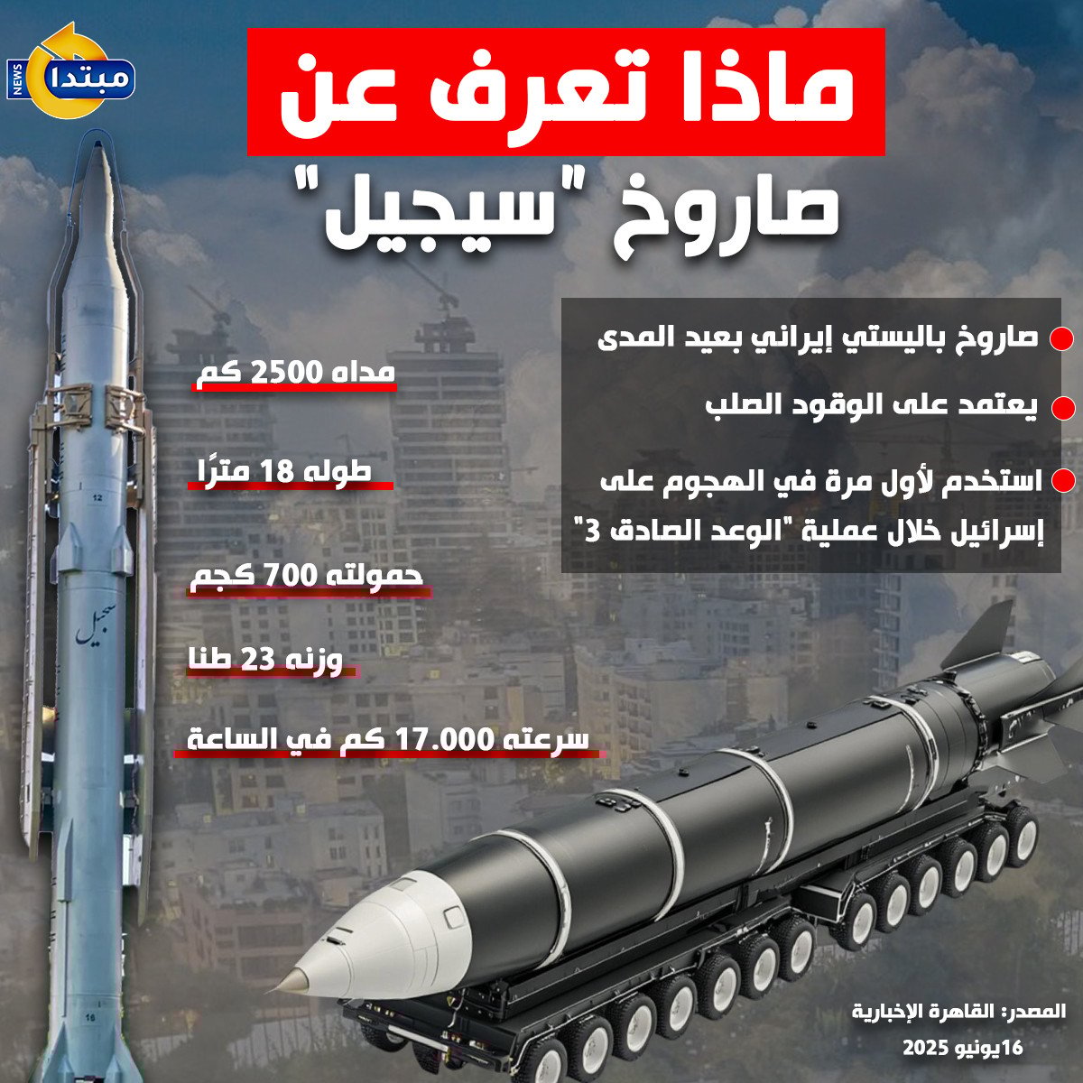 إنفوجراف