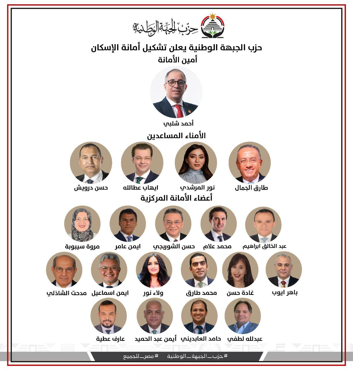 حزب الجبهة الوطنية