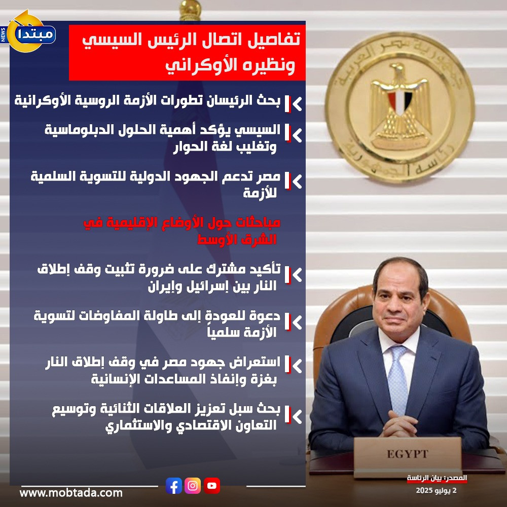 إنفوجراف