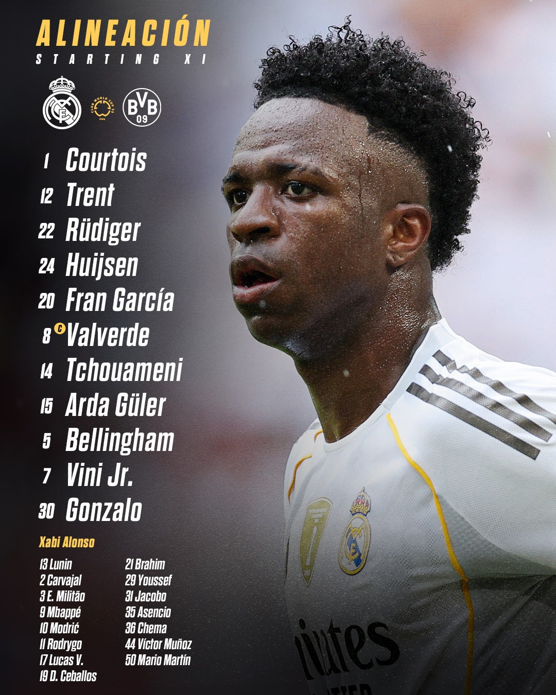 ريال مدريد ضد درتموند.. تشكيل الميرينجي