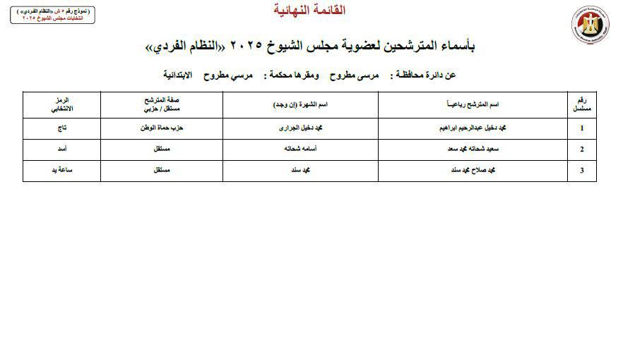 قائمة مطروح