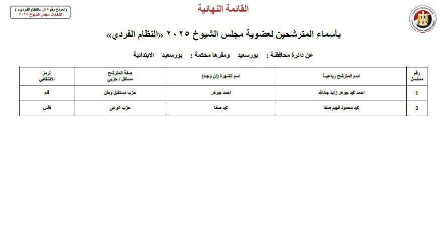 بورسعيد