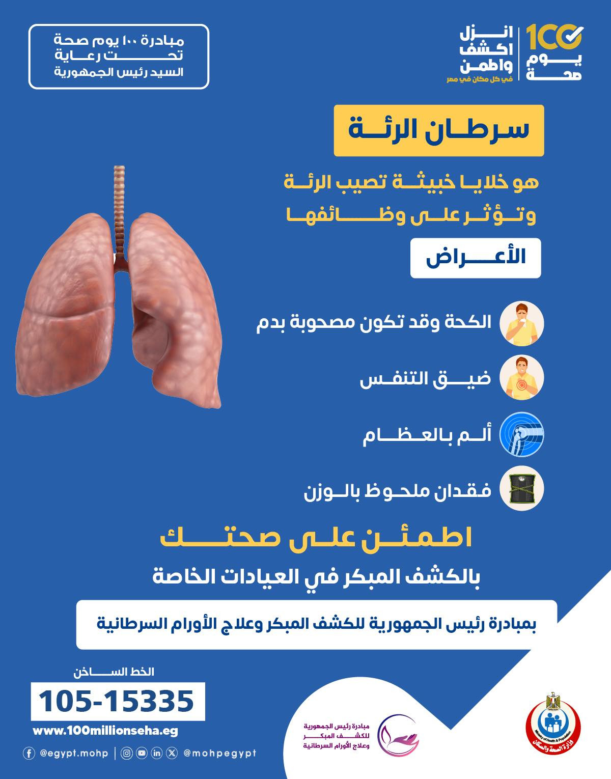 أعراض سرطان الرئة