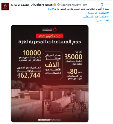 إنفوجراف