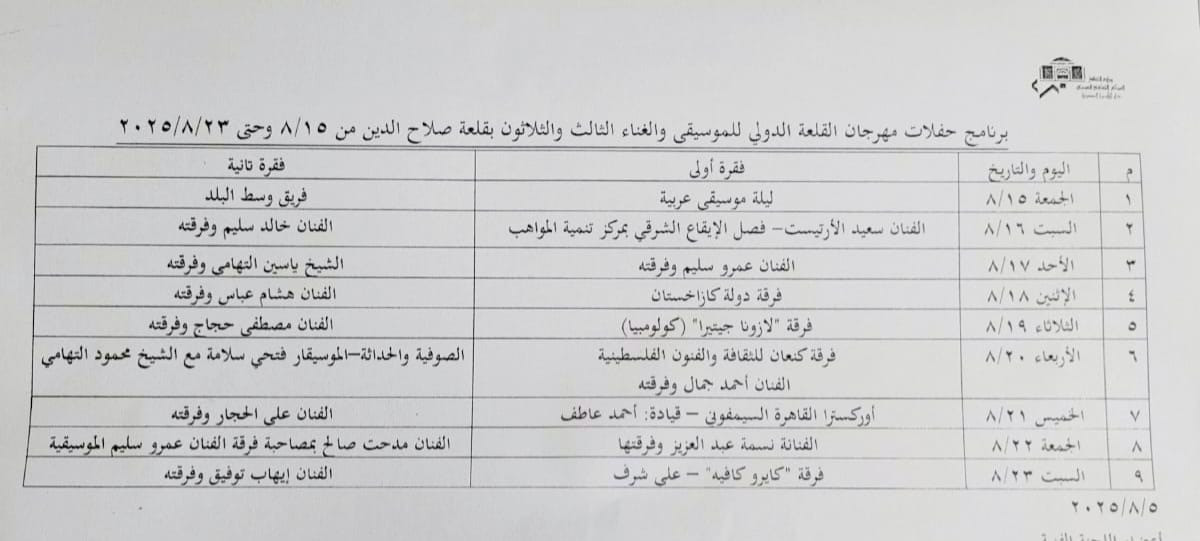 حفلات مهرجان القلعة للموسيقى