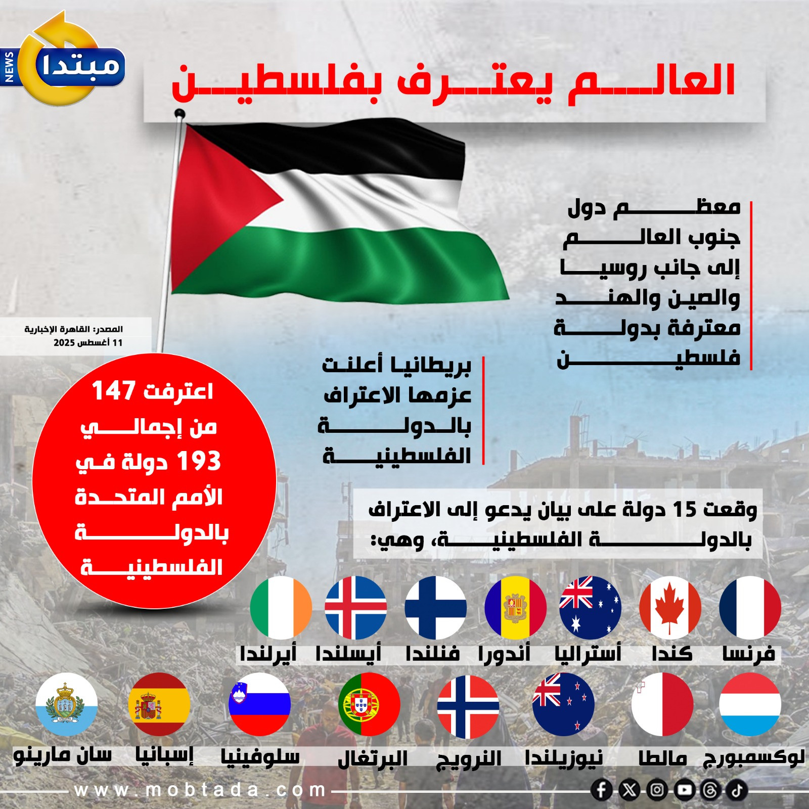 إنفوجراف