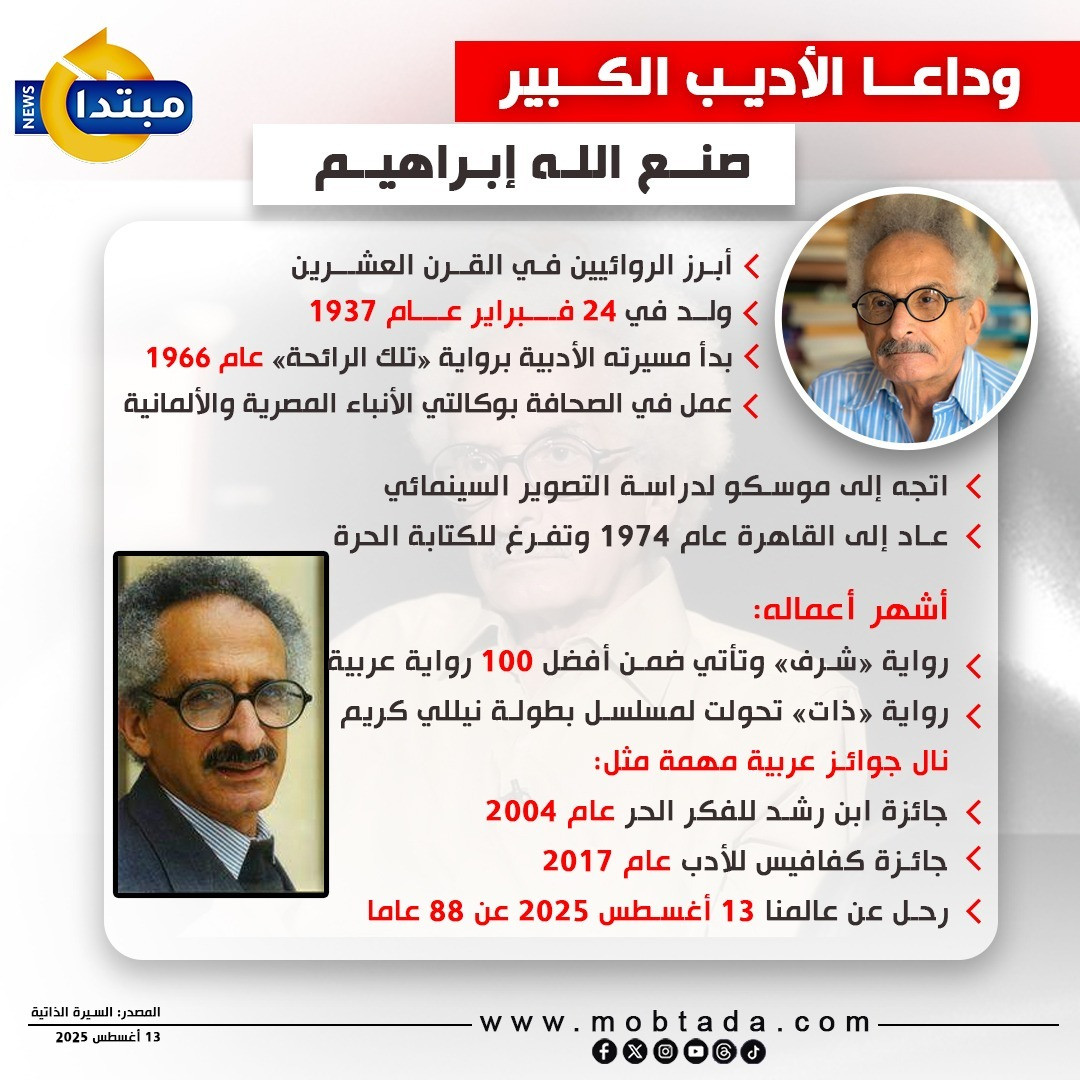 الكاتب صنع الله إبراهيم