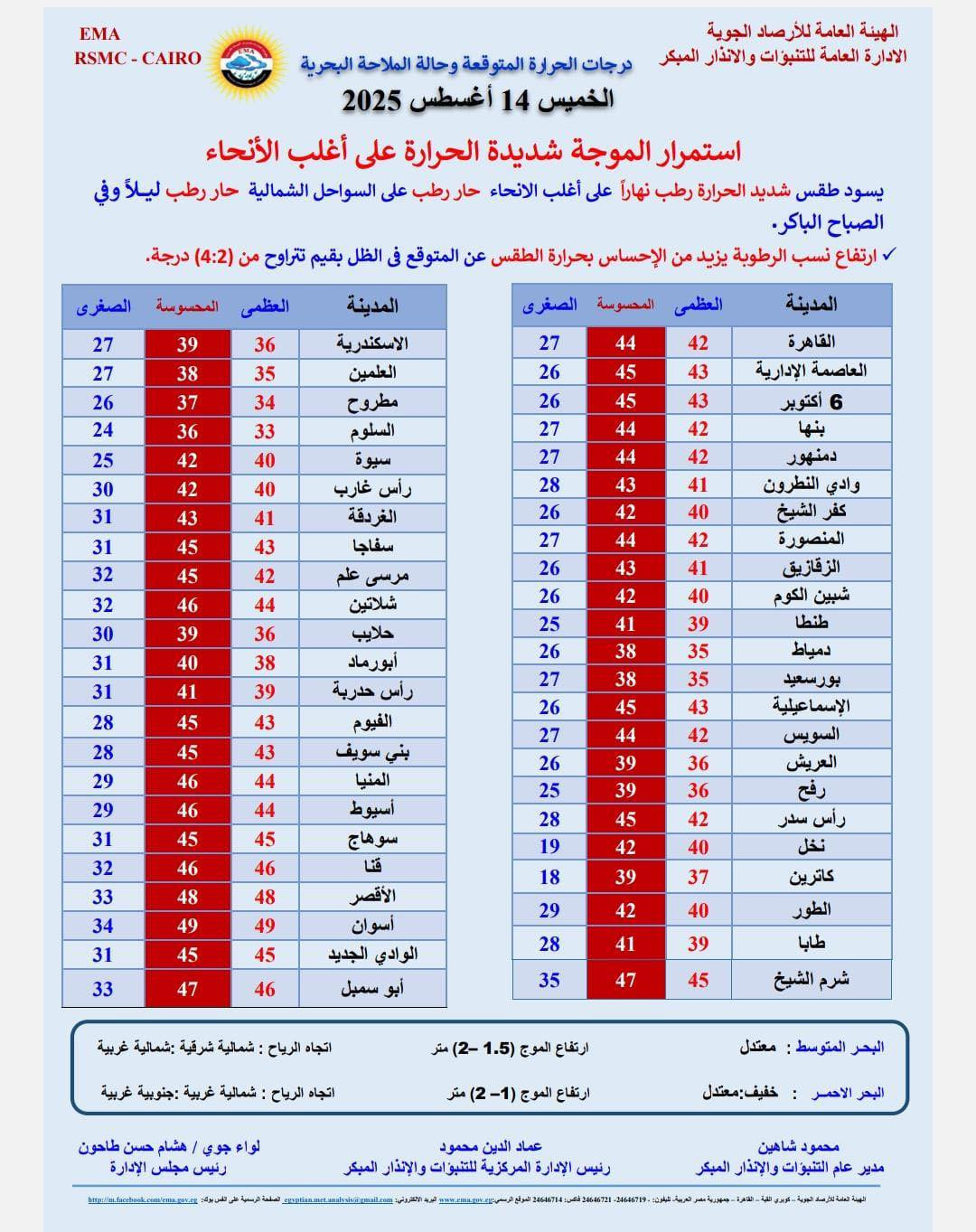 الطقس
