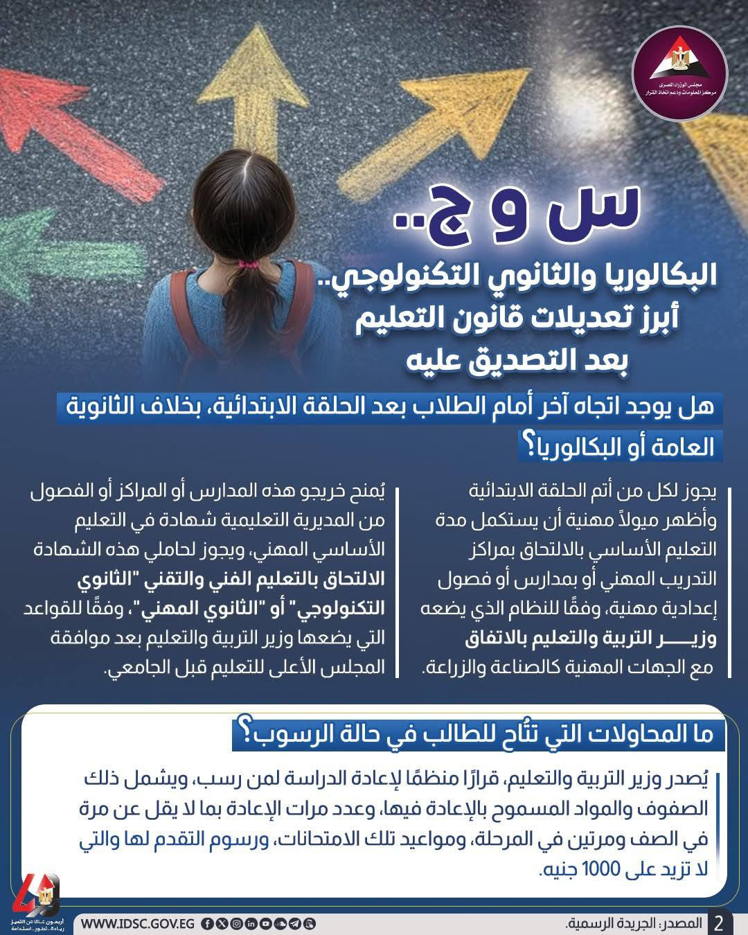 البكالوريا