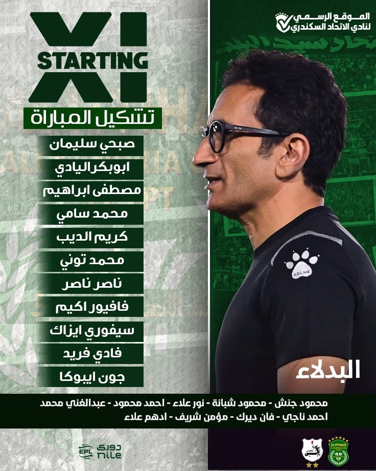 الاتحاد السكندري ضد إنبي.. تشكيل زعيم الثغر