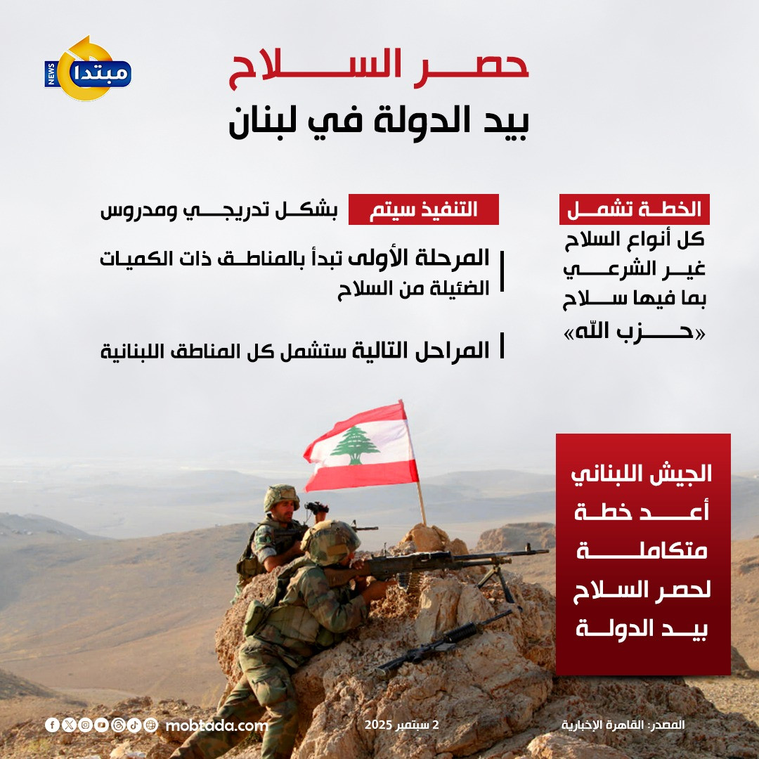 إنفوجراف