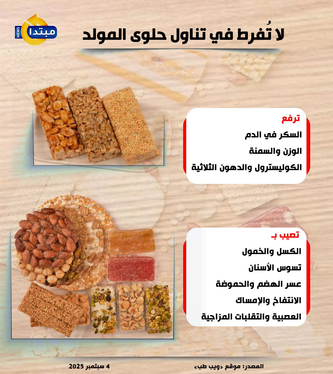 حلاوة المولد