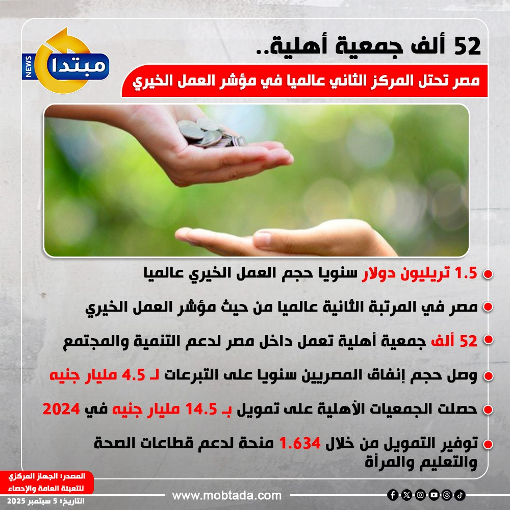 إنفوجراف