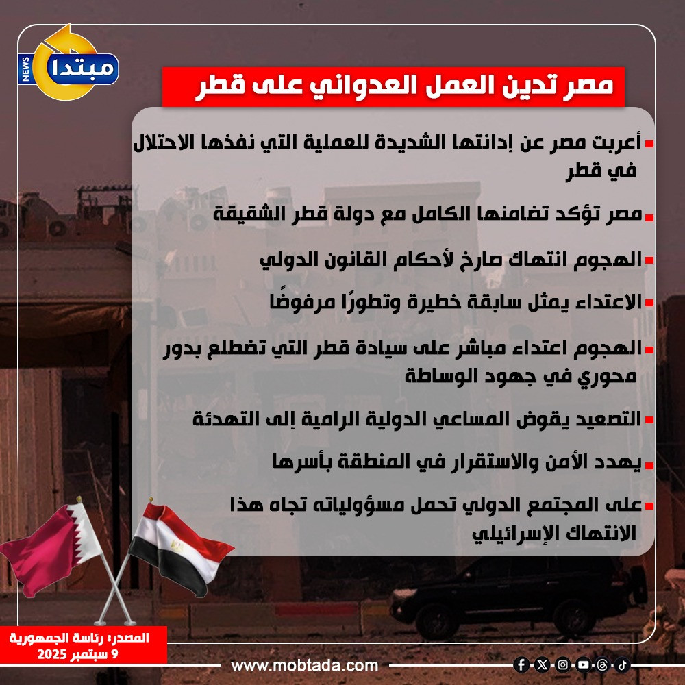 مصر تدين العمل العدواني على قطر