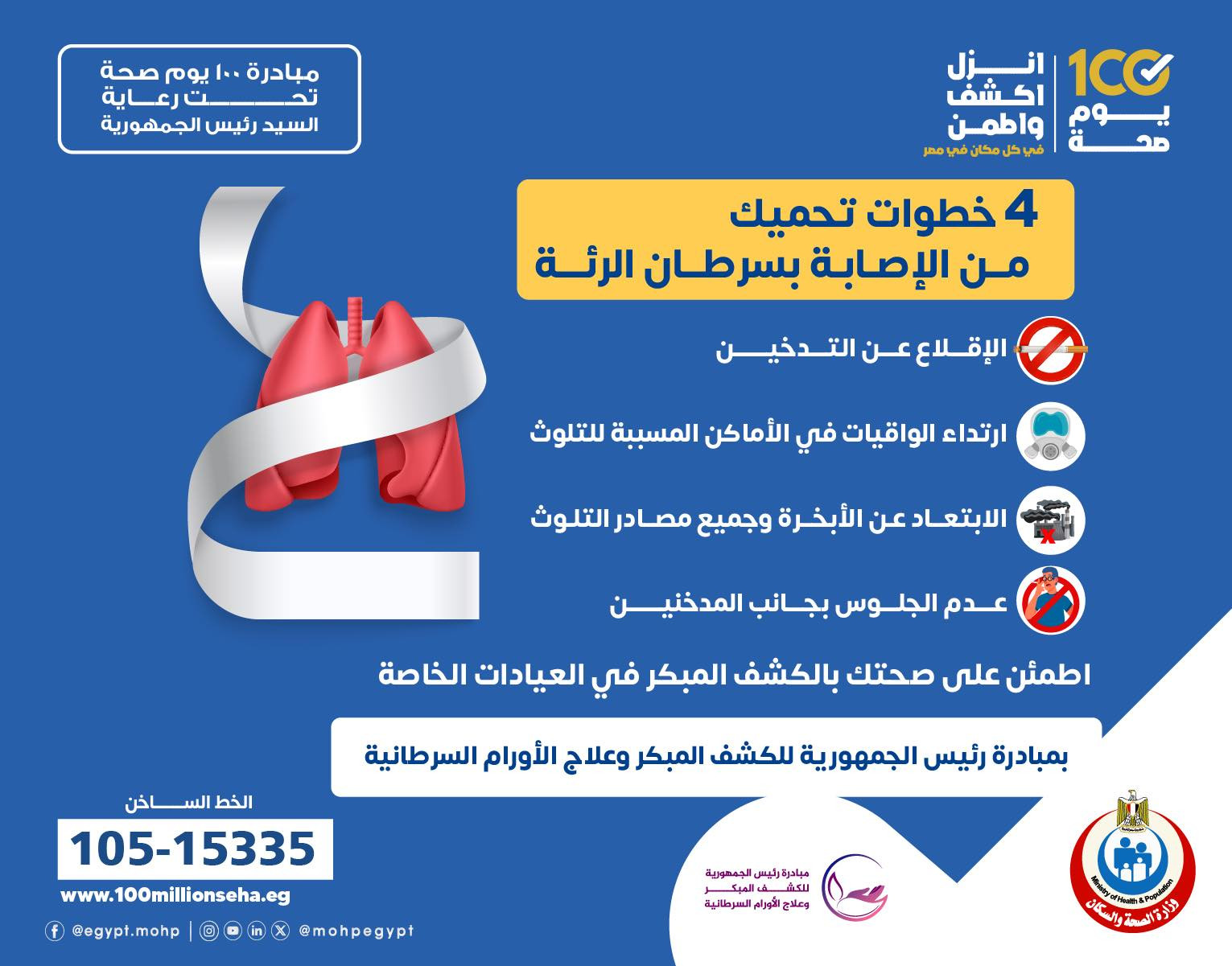 الحماية من سرطان الرئة