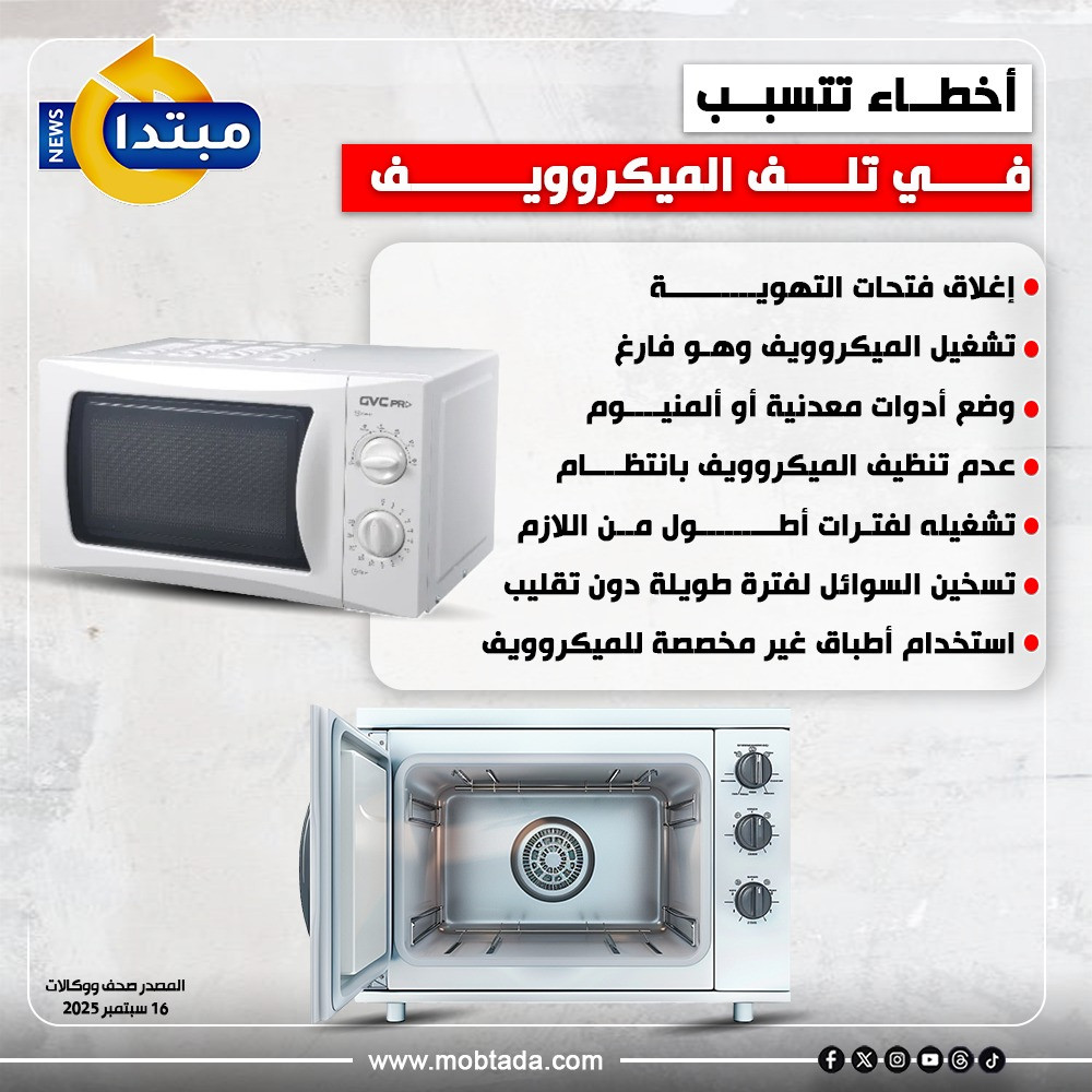 الميكروويف