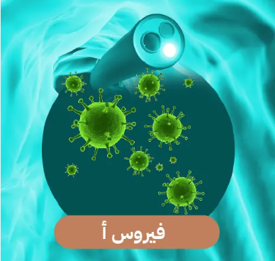 فيروس A