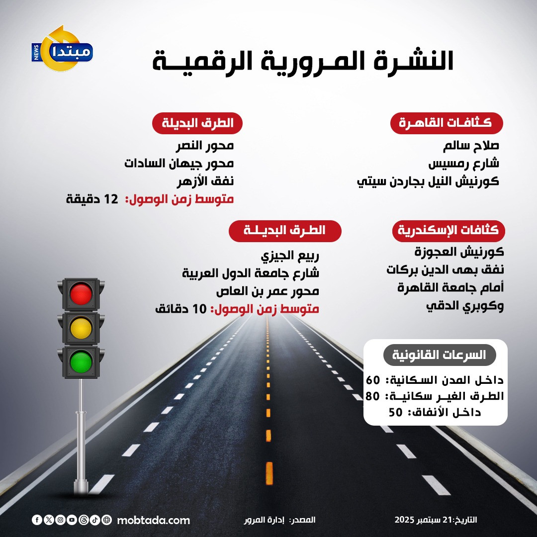 المرور