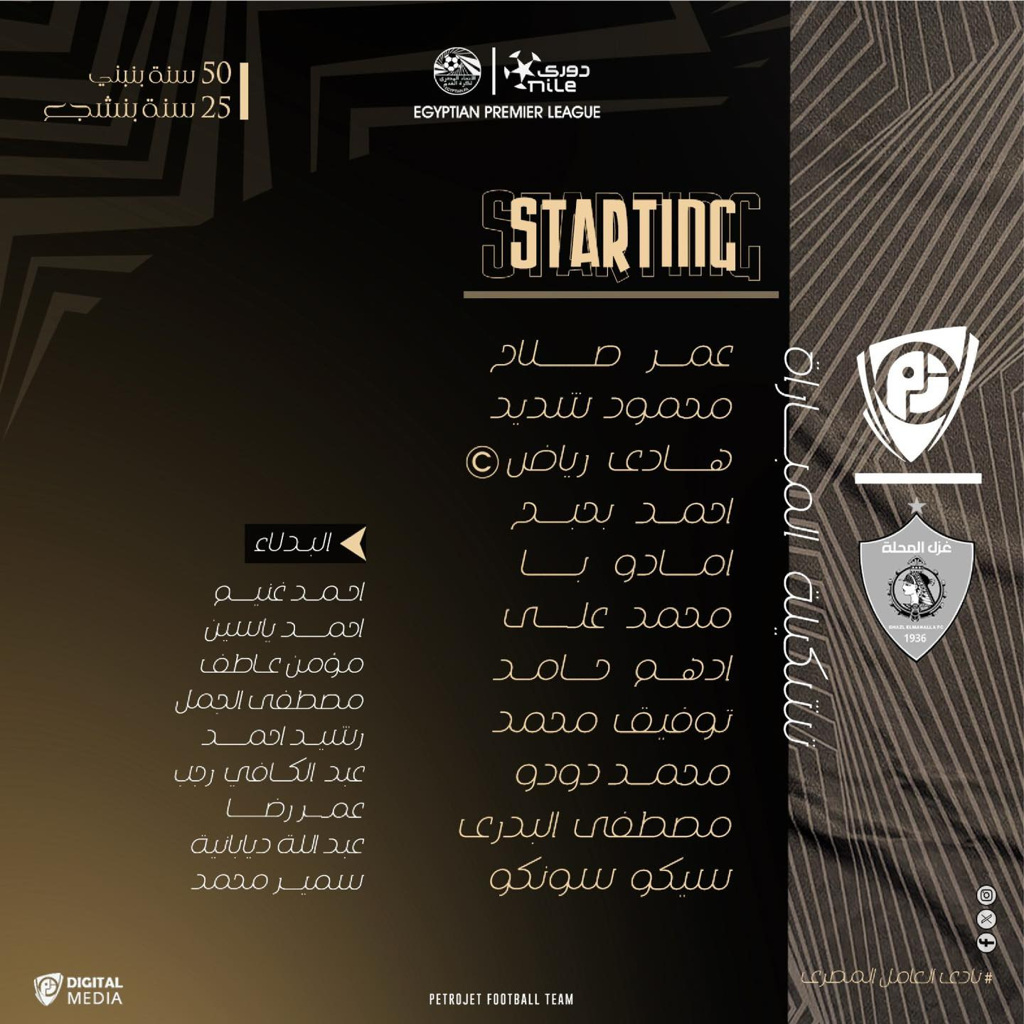بتروجت ضد غزل المحلة.. تشكيل الفريق البترولي