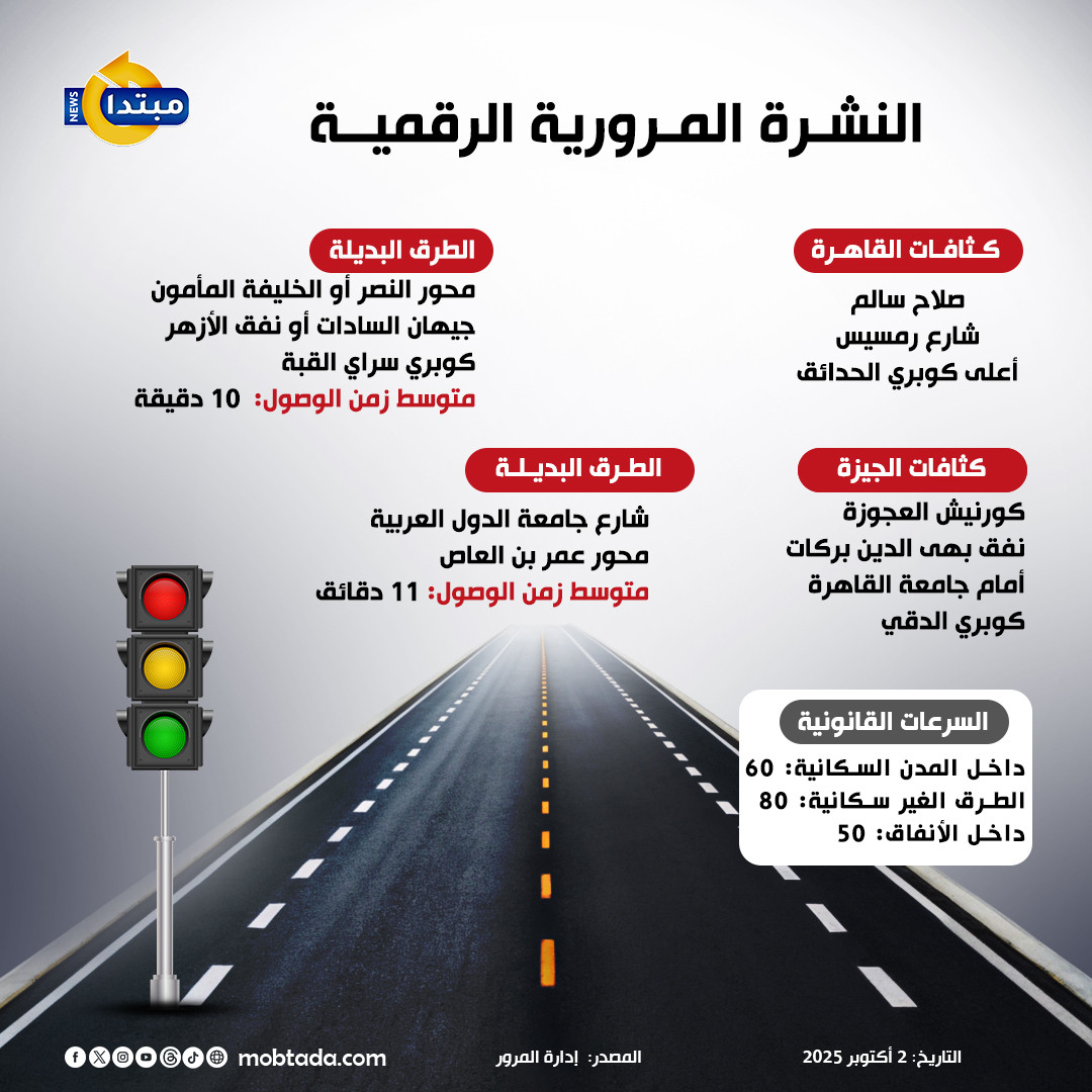 النشرة المرورية الرقمية