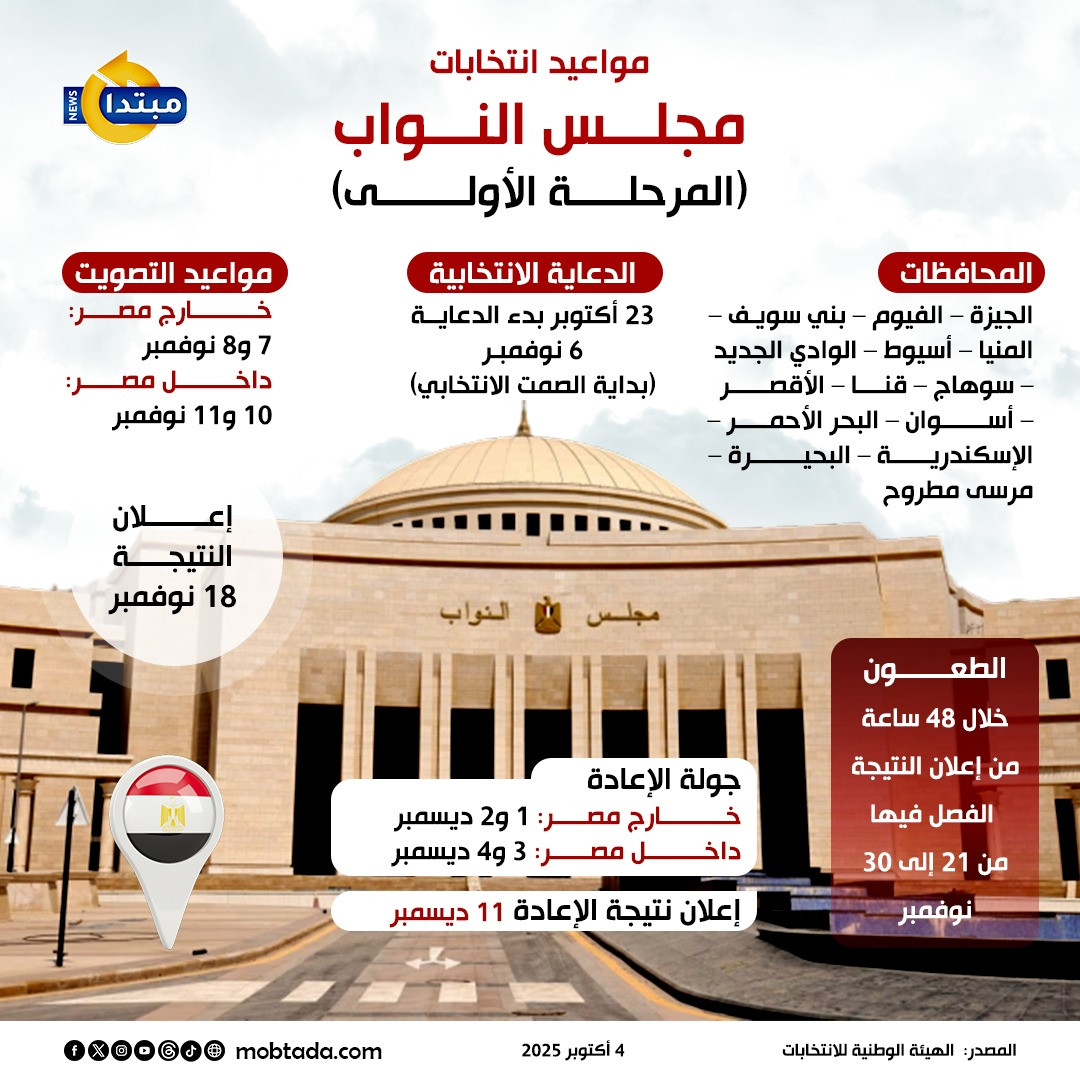 إنفو