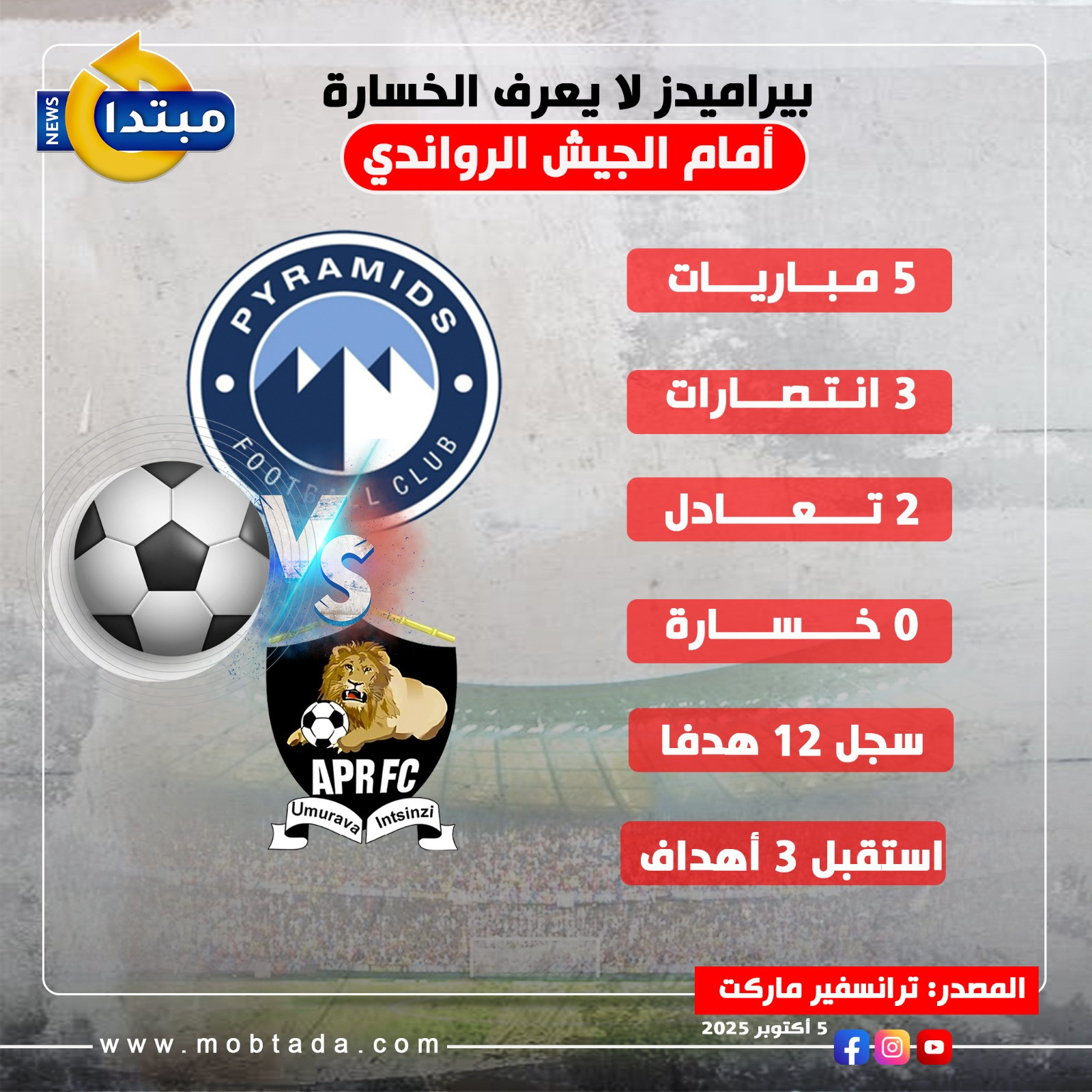 بيراميدز لا يعرف الخسارة أمام الجيش الرواندي
