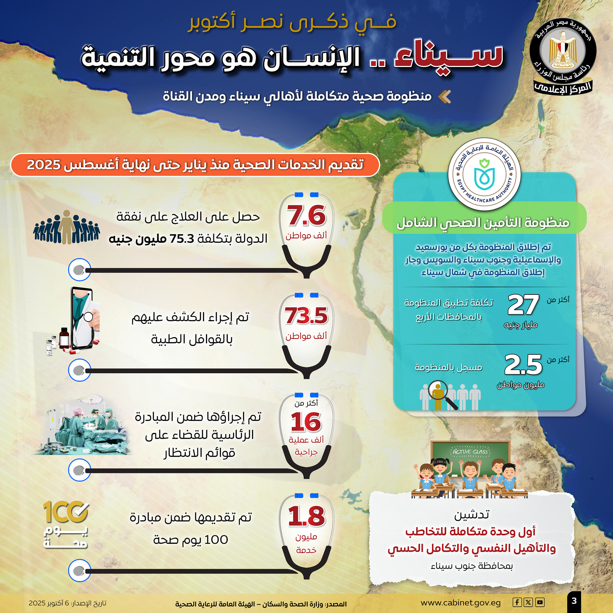 تطوير المنظومة الصحية في سيناء