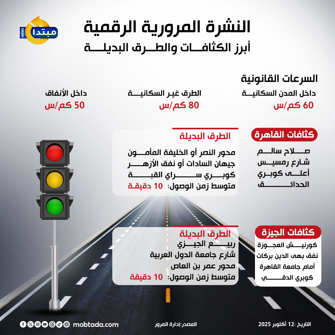 إنفو