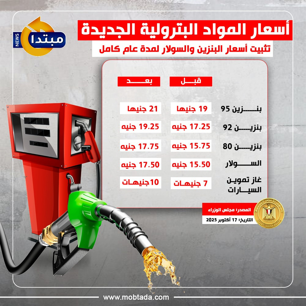 أسعار البنزين