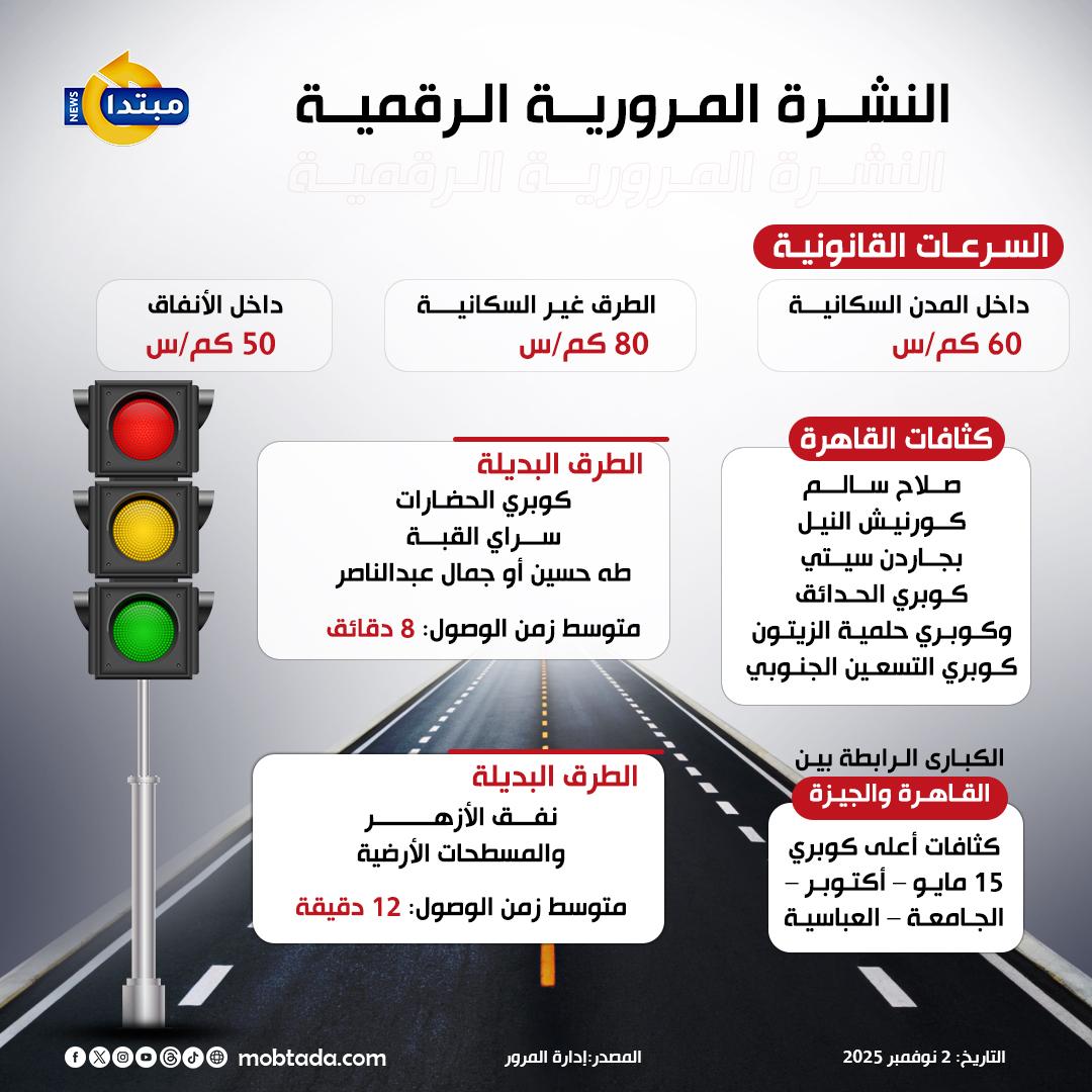 انفو