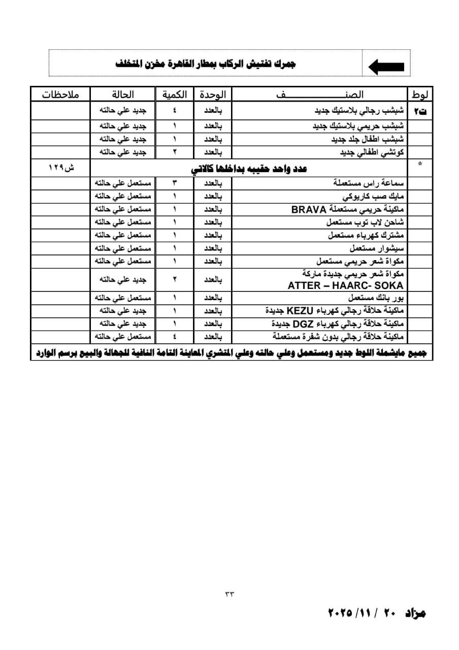 جانب من الحدث