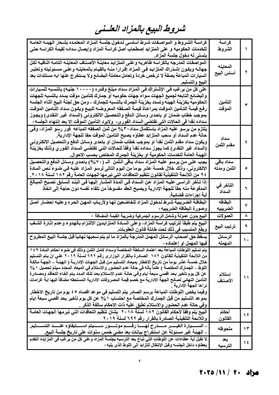 جانب من الحدث