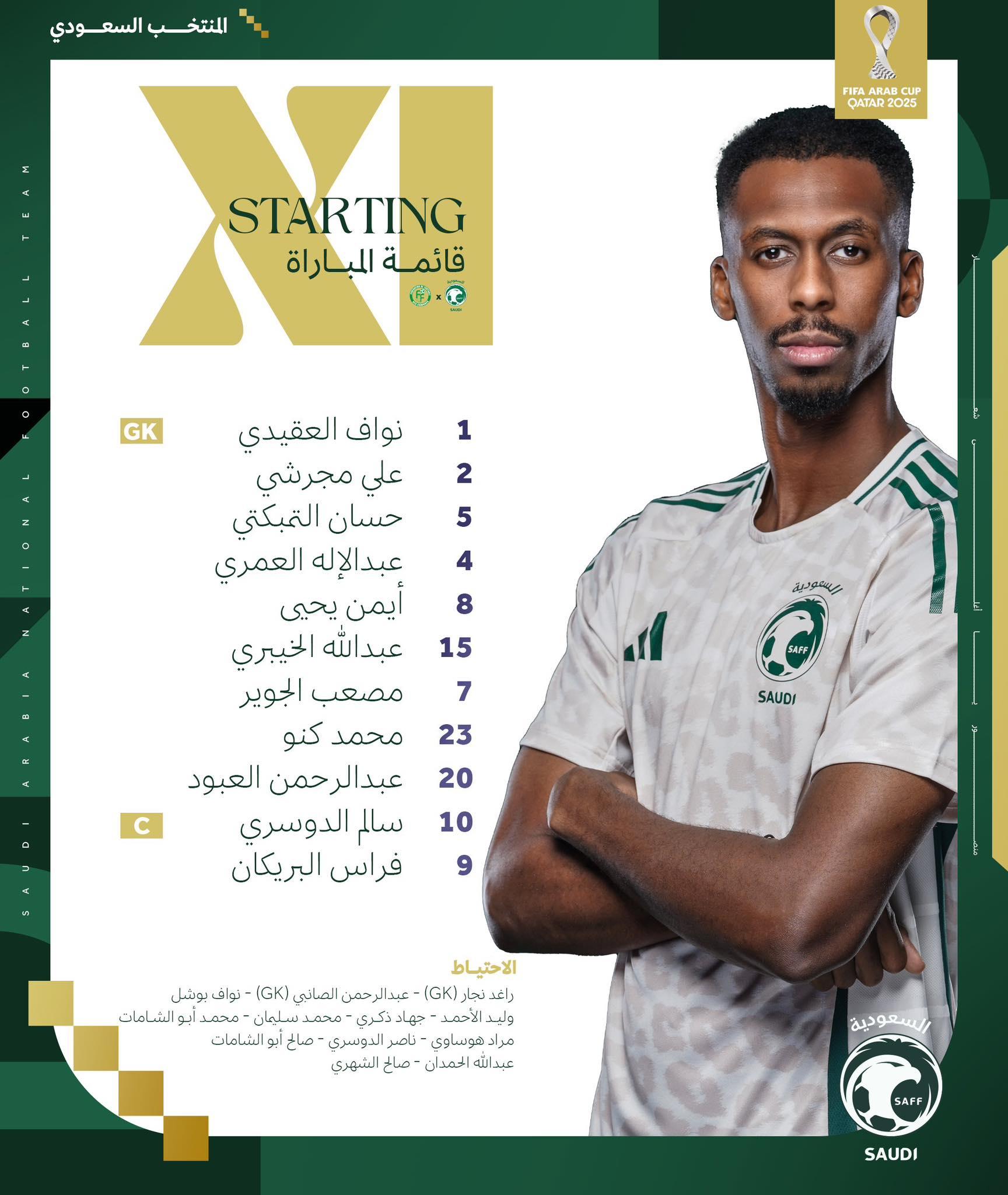 جزر القمر ضد السعودية.. تشكيل الأخضر