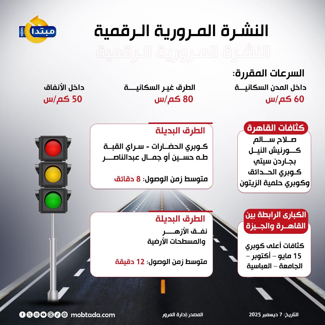 انفو