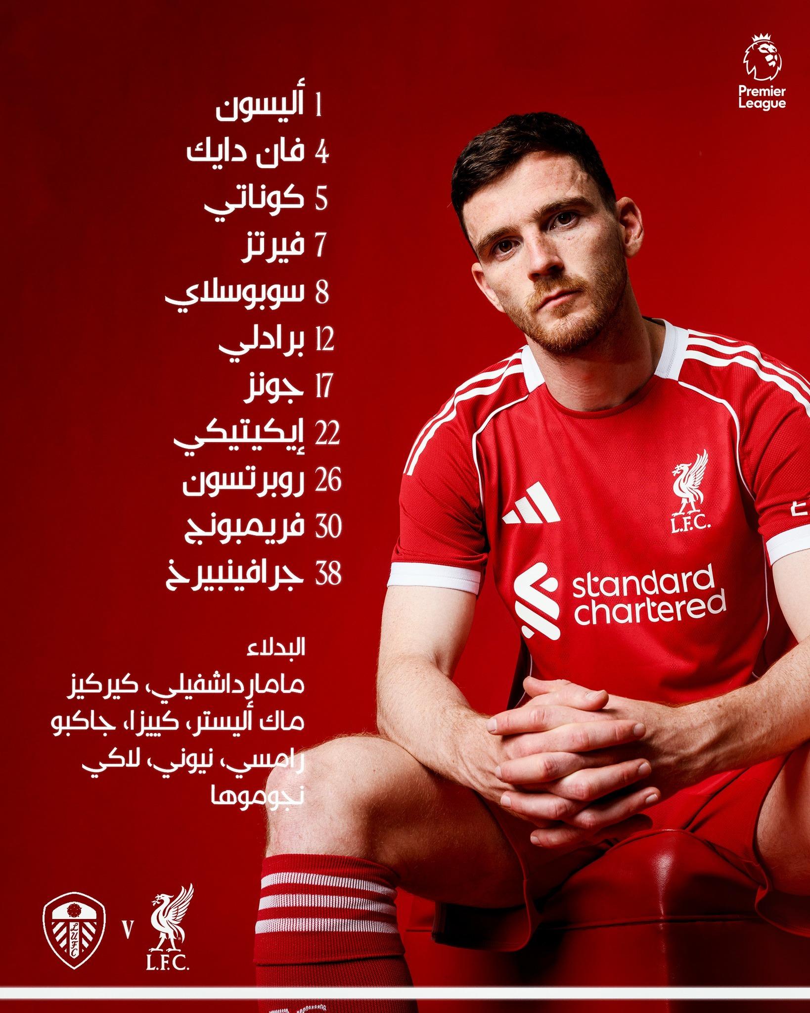 ليفربول ضد ليدز.. تشكيل الريدز