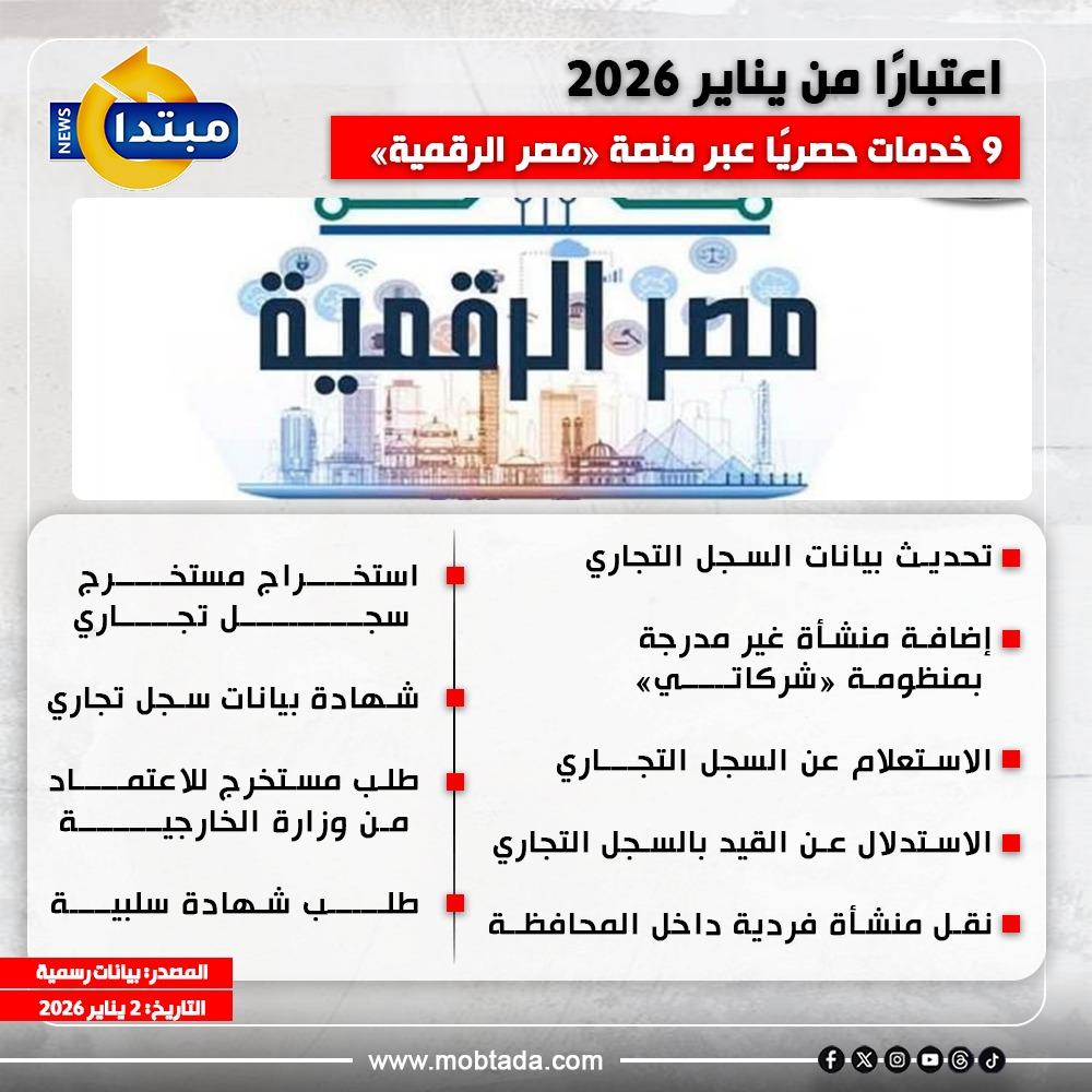 منصة مصر الرقمية