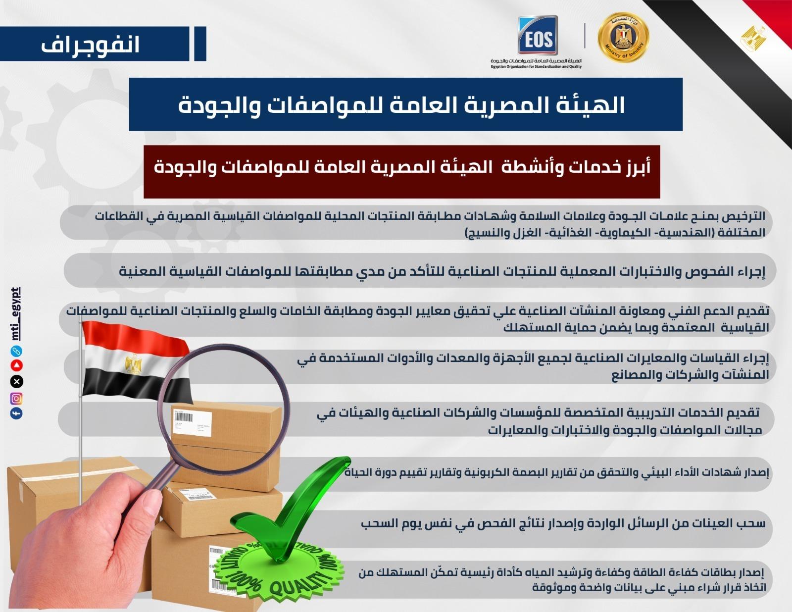 الهيئة العامة للمواصفات والجودة