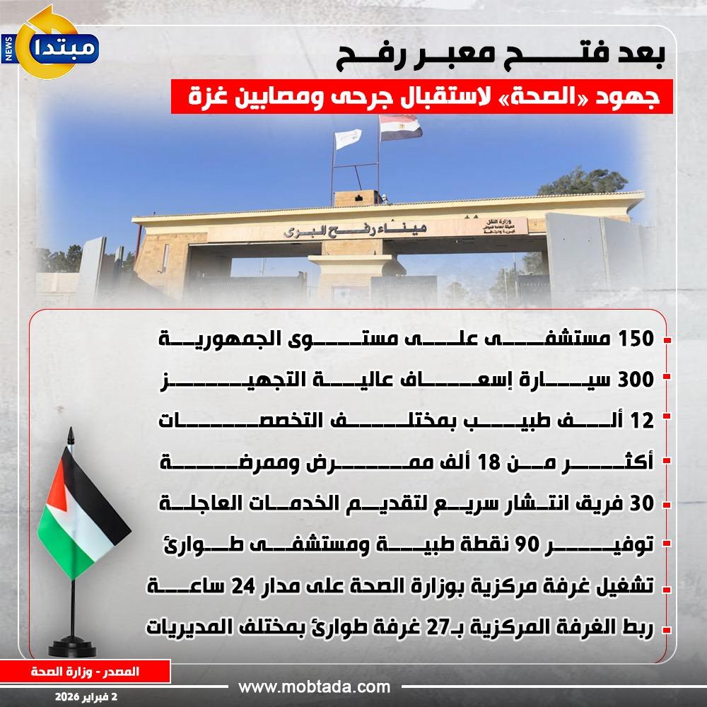 جهود وزارة الصحة