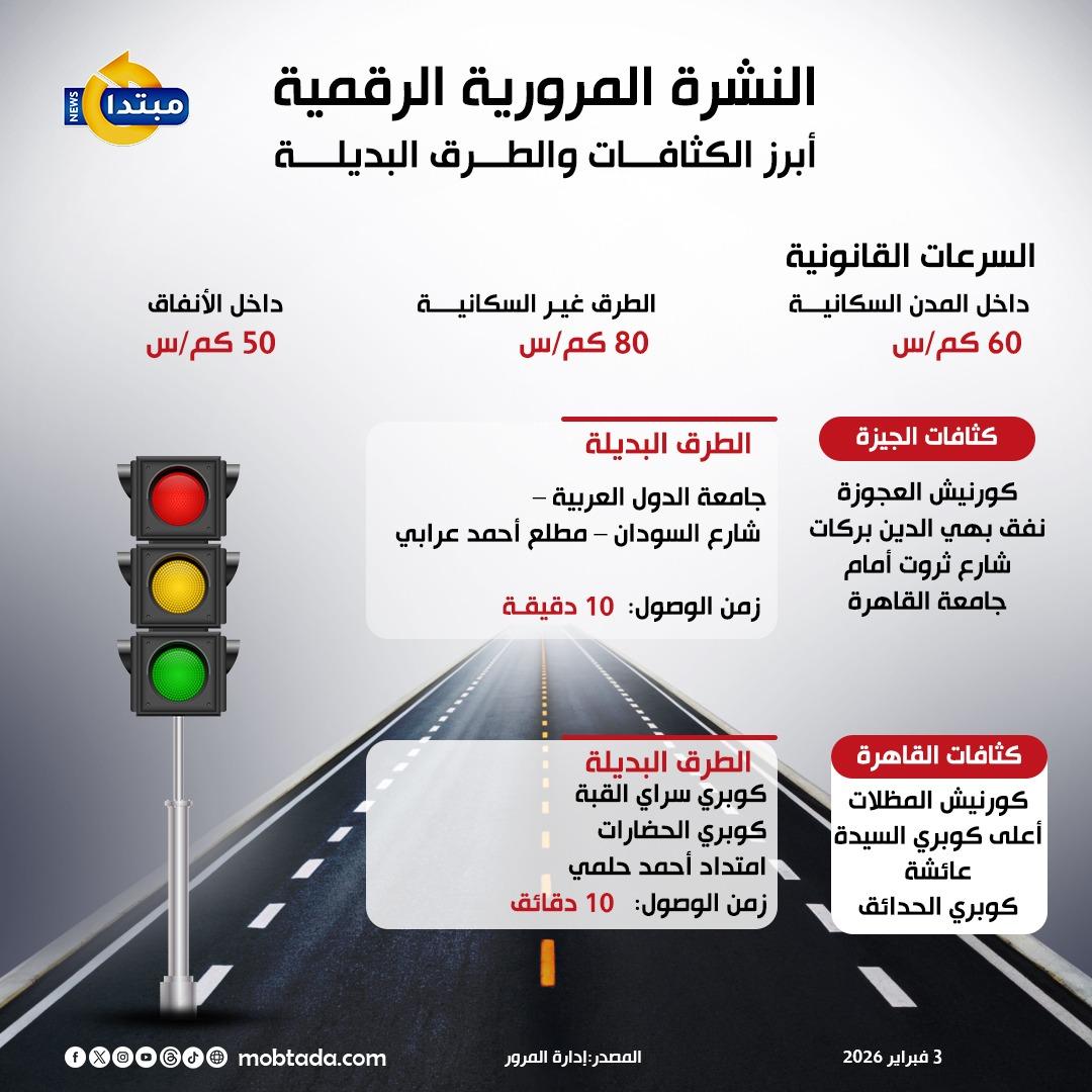 النشرة المرورية