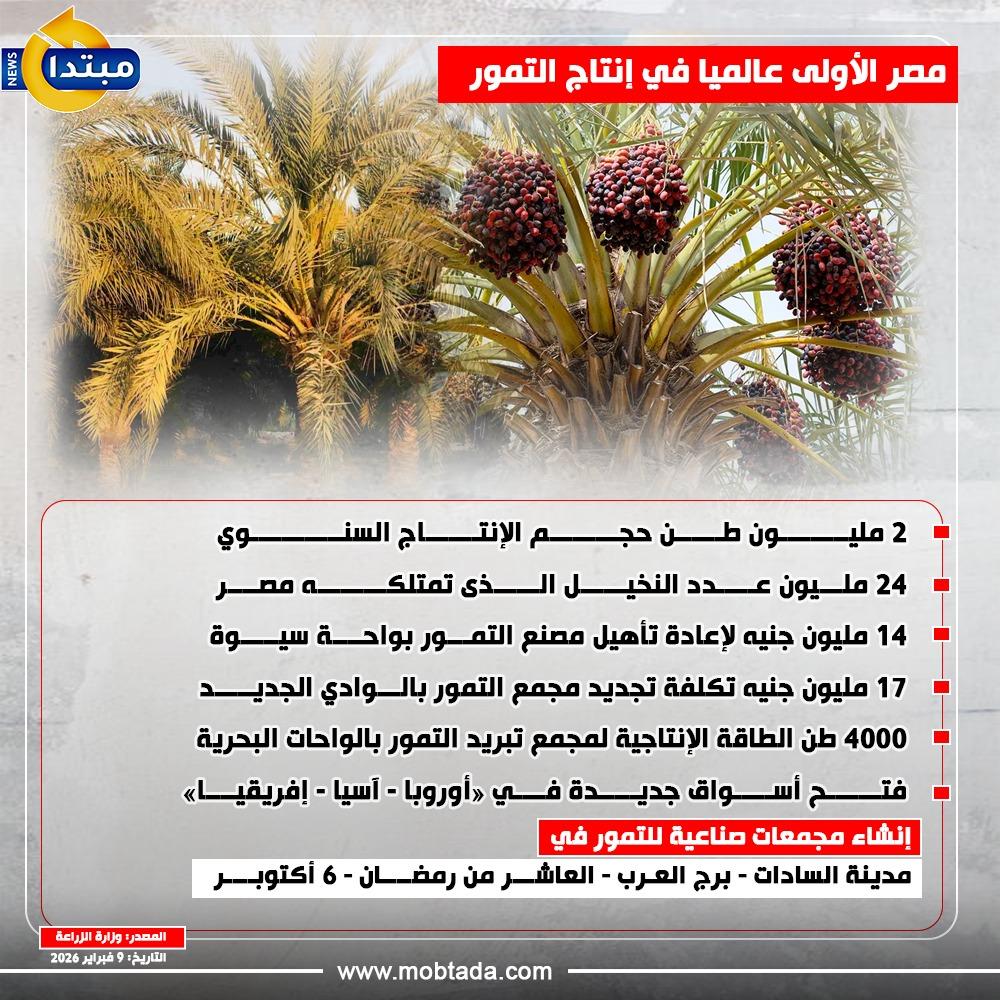 التمور