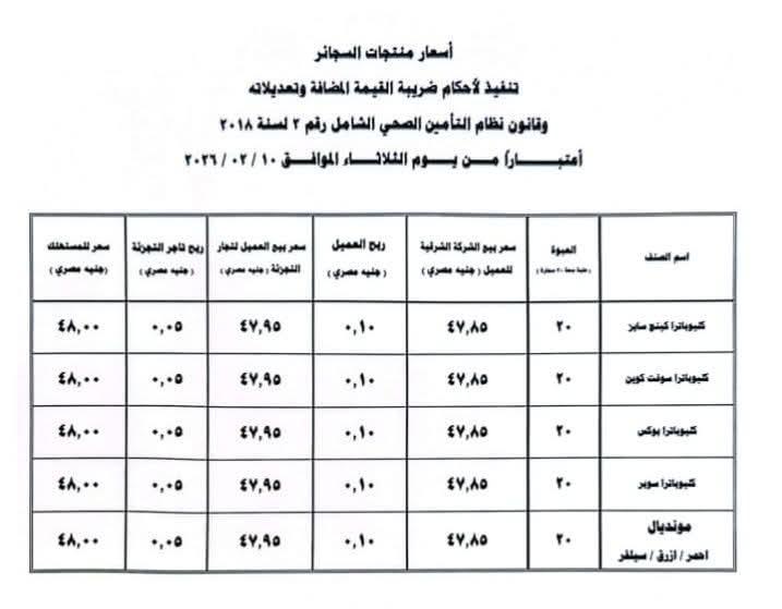 أسعار سجائر الشرقية للدخان