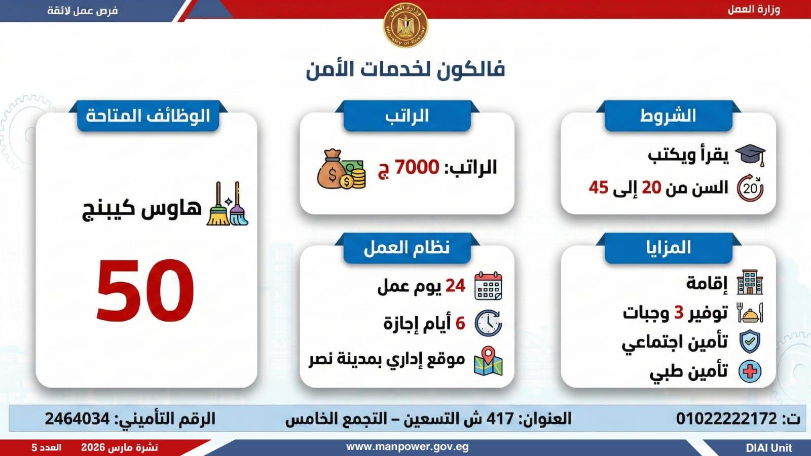 وظائف العمل 1