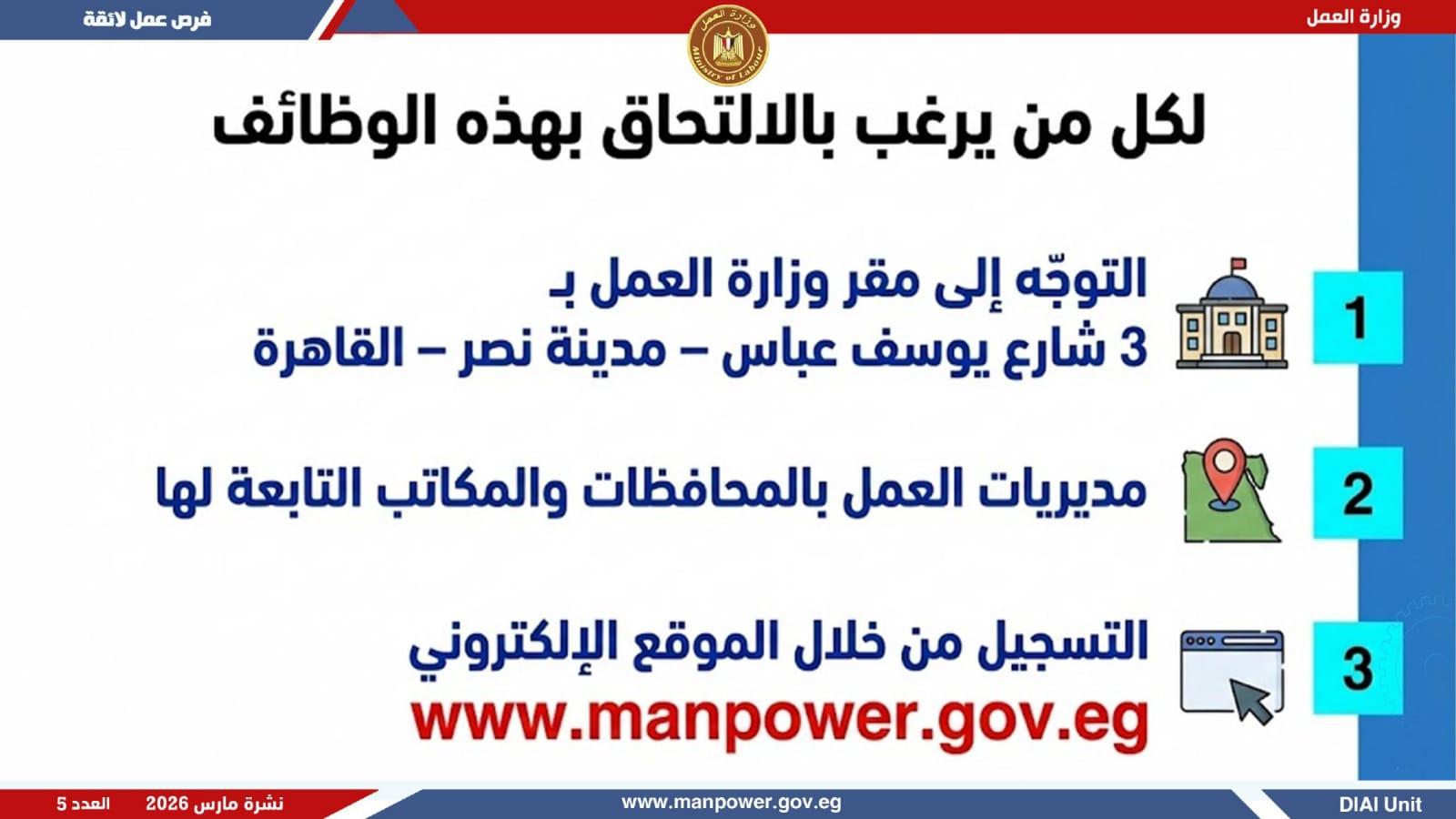 وظائف العمل 1