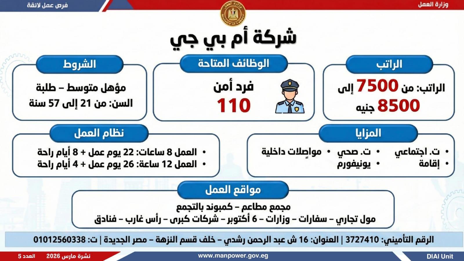 وظائف العمل 1