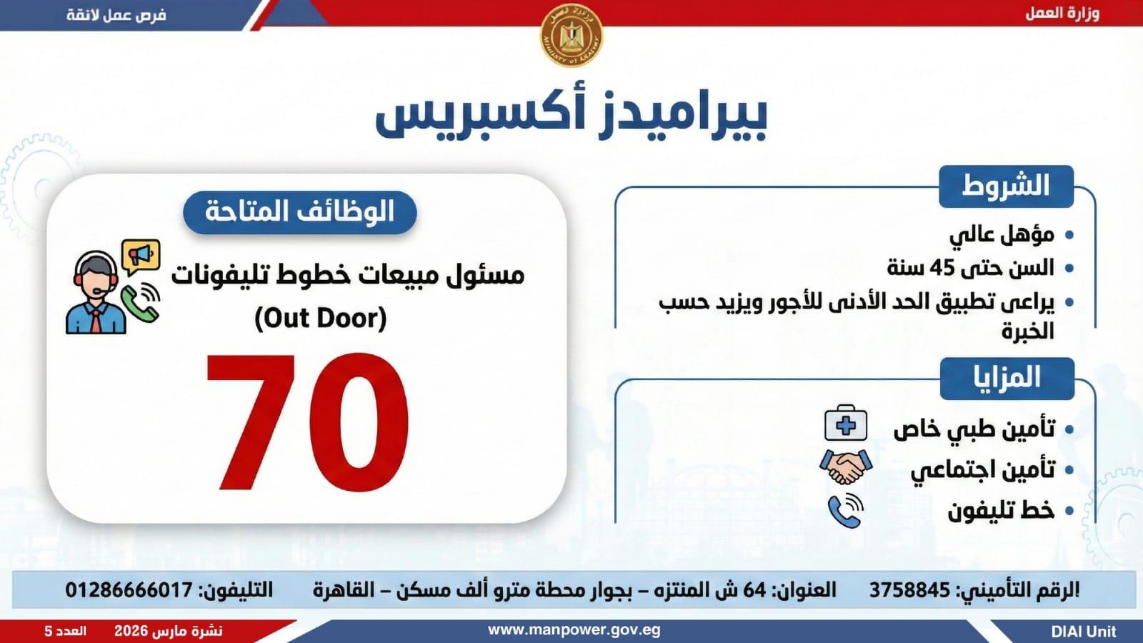 وظائف العمل 1