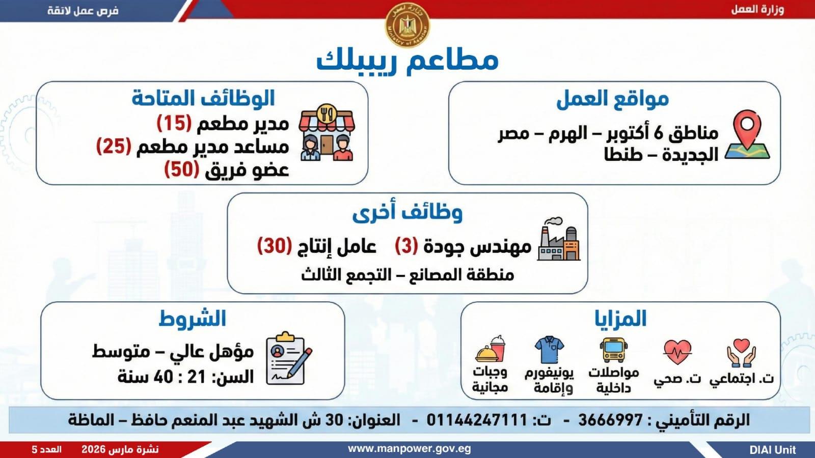 وظائف العمل 1