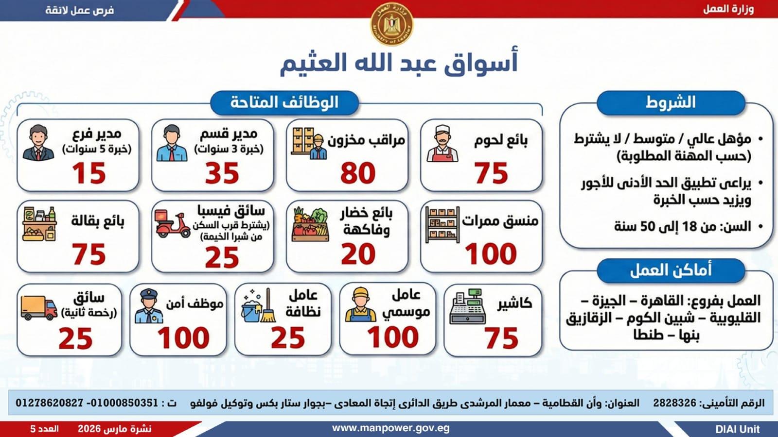 وظائف العمل 1