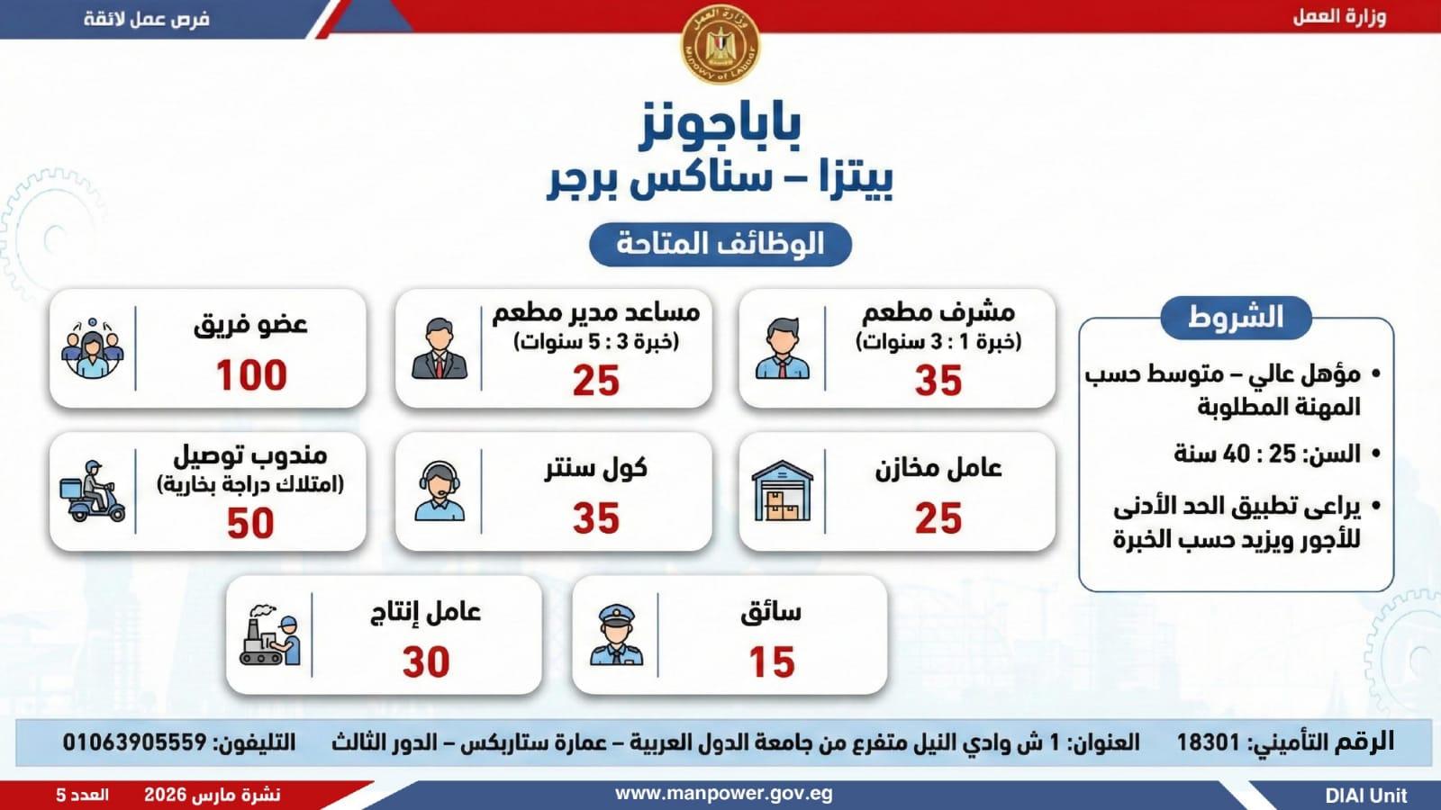 وظائف العمل 1
