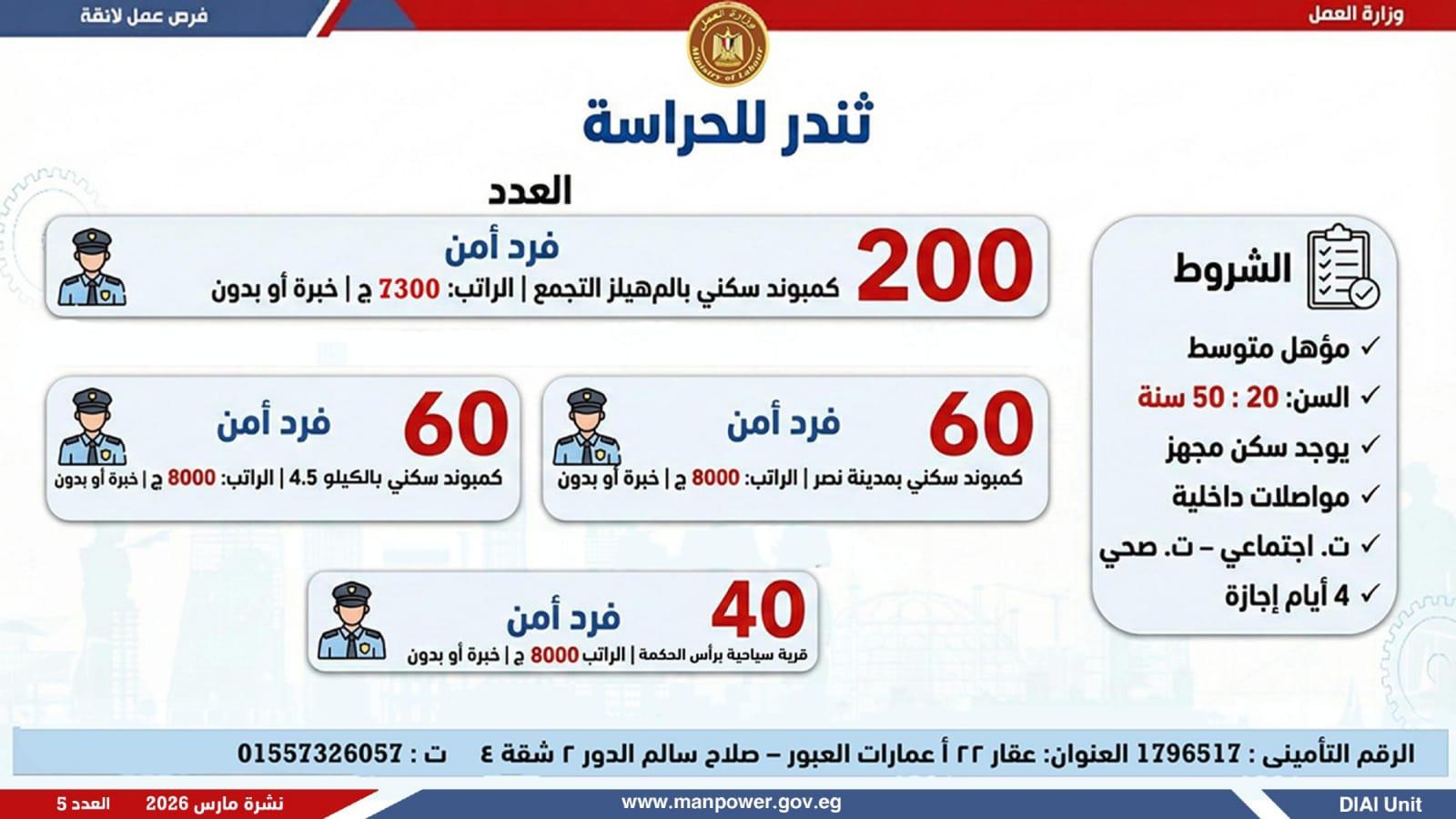 وظائف العمل 1